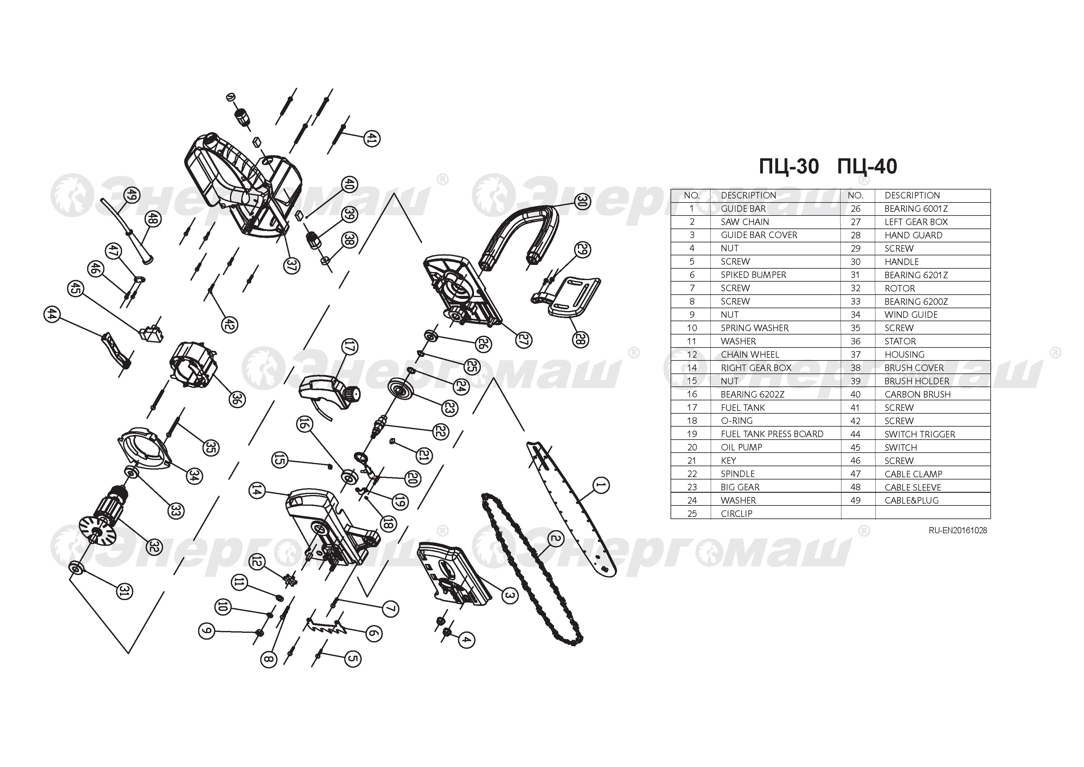 ЗАПЧАСТИ ДЛЯ ЭЛЕКТРОИНСТРУМЕНТА - INTERSKOL Цепные пилы