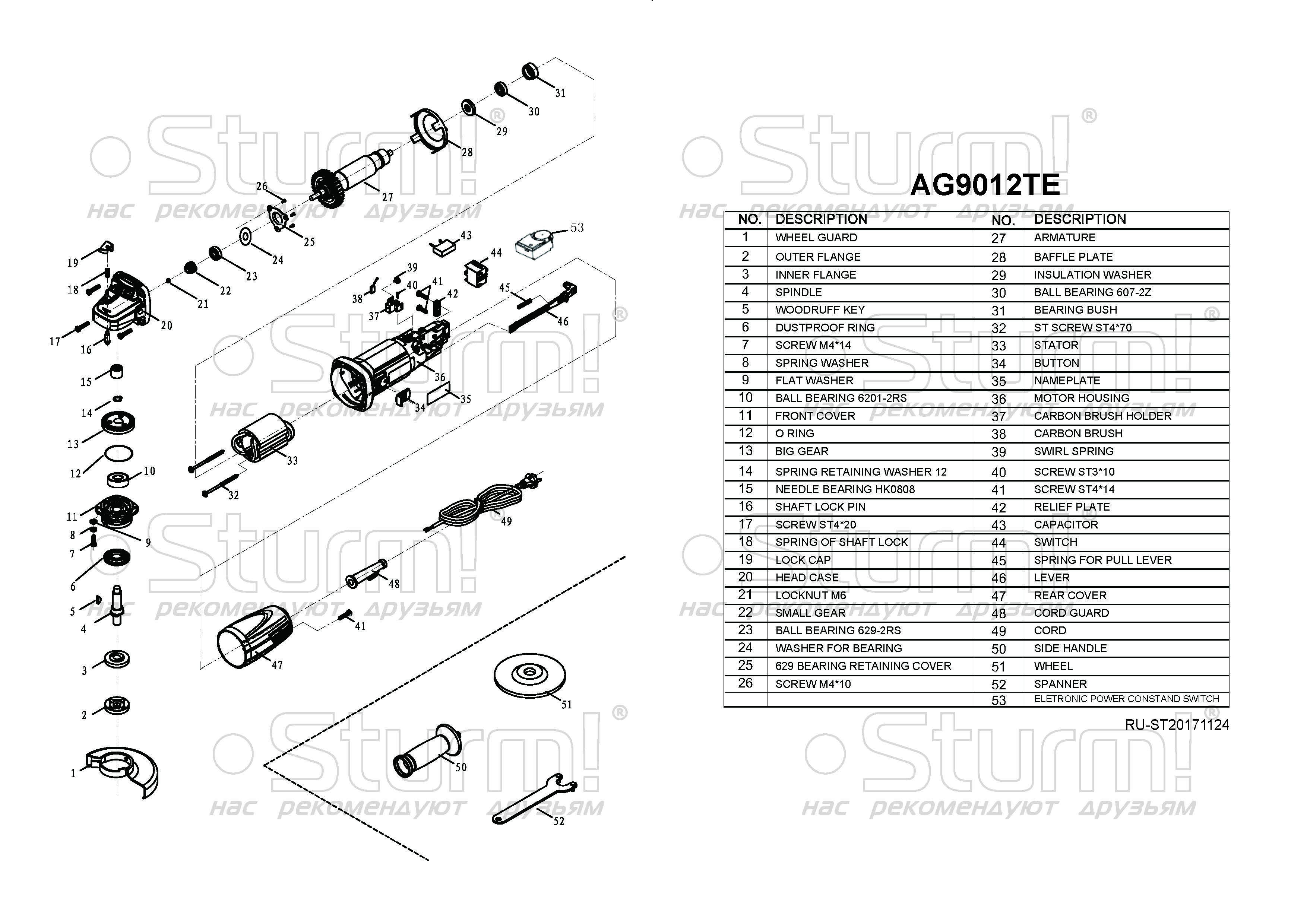 Болгарка (УШМ) Sturm! AG9012TE - описание, характеристики, цена.  Официальный сайт производителя